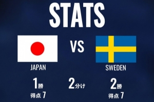 重磅世界杯美国VS澳大利亚比分预测_重磅世界杯美国VS澳大利亚比分预测在线观看_免费看直播