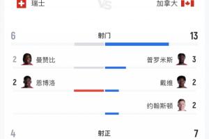 火爆乌兹别克斯坦对哥伦比亚直播入口_火爆乌兹别克斯坦对哥伦比亚直播入口在线观看_免费看直播