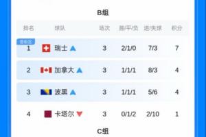 极速南非对阵世界杯墨西哥进球集锦_极速南非对阵世界杯墨西哥进球集锦在线观看_免费看直播