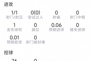 今日世界杯小组赛巴掌马对克罗地亚比分预测_今日世界杯小组赛巴掌马对克罗地亚比分预测在线观看_免费看直播