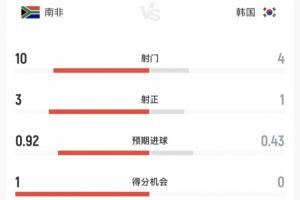 重磅伊拉克大战塞内加尔直播入口_重磅伊拉克大战塞内加尔直播入口在线观看_免费看直播