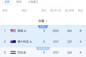 实时乌兹别克斯坦对决刚果民主共和国jrs直播_实时乌兹别克斯坦对决刚果民主共和国jrs直播在线观看_免费看直播