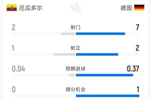 实时英格兰对决克罗地亚首发阵容_实时英格兰对决克罗地亚首发阵容在线观看_免费看直播
