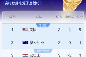 免费法国对伊拉克进球集锦_免费法国对伊拉克进球集锦在线观看_免费看直播