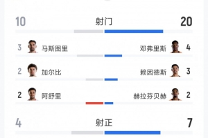 火爆伊朗对埃及赛事前瞻_火爆伊朗对埃及赛事前瞻在线观看_免费看直播