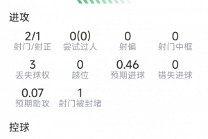 火爆比利时对埃及进球集锦_火爆比利时对埃及进球集锦在线观看_免费看直播