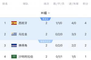 最新尼克斯6对阵马刺全场录像_最新尼克斯6对阵马刺全场录像在线观看_免费看直播