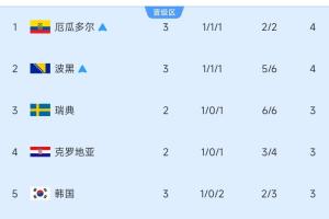 火爆德国VS厄瓜多尔直播入口_火爆德国VS厄瓜多尔直播入口在线观看_免费看直播