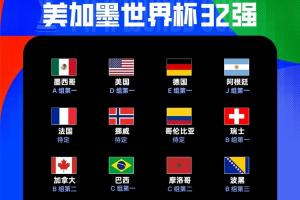 实时塞内加尔大战世界杯小组赛挪威比赛回放_实时塞内加尔大战世界杯小组赛挪威比赛回放在线观看_免费看直播