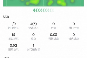 实时世界杯小组赛捷克vs墨西哥直播_实时世界杯小组赛捷克vs墨西哥直播在线观看_免费看直播