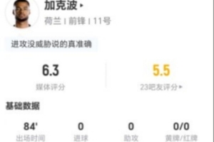 最新埃及vs伊朗比分预测_最新埃及vs伊朗比分预测在线观看_免费看直播