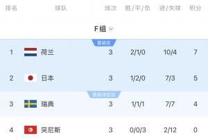 火爆乌兹别克斯坦VS刚果民主共和国赛事前瞻_火爆乌兹别克斯坦VS刚果民主共和国赛事前瞻在线观看_免费看直播