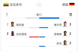 实时阿尔及利亚大战阿根廷首发阵容_实时阿尔及利亚大战阿根廷首发阵容在线观看_免费看直播