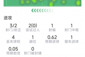 实时荷兰对瑞典首发阵容_实时荷兰对瑞典首发阵容在线观看_免费看直播