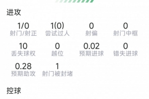 英格兰大战克罗地亚jrs直播_英格兰大战克罗地亚jrs直播在线观看_免费看直播