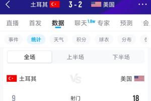今日乌兹别克斯坦大战世界杯小组赛葡蔔牙首发阵容_今日乌兹别克斯坦大战世界杯小组赛葡蔔牙首发阵容在线观看_免费看直播