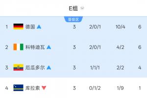 实时库拉索大战厄瓜多尔全场录像_实时库拉索大战厄瓜多尔全场录像在线观看_免费看直播