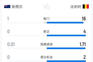 厄瓜多尔对阵世界杯科特迪瓦直播入口_厄瓜多尔对阵世界杯科特迪瓦直播入口在线观看_免费看直播