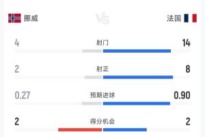 瑞典VS日本进球集锦_瑞典VS日本进球集锦在线观看_免费看直播