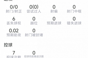 极速世界杯墨西哥对决韩国首发阵容_极速世界杯墨西哥对决韩国首发阵容在线观看_免费看直播