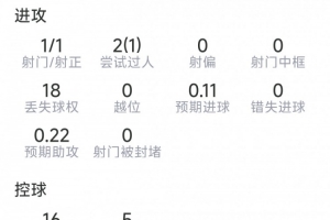 今日厄瓜多尔大战德国首发阵容_今日厄瓜多尔大战德国首发阵容在线观看_免费看直播