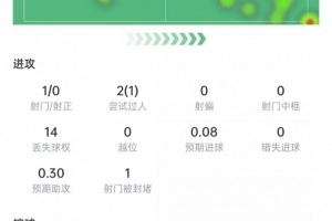 今日厄瓜多尔对世界杯科特迪瓦直播入口_今日厄瓜多尔对世界杯科特迪瓦直播入口在线观看_免费看直播