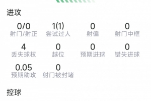 火爆德国对库拉索比分预测_火爆德国对库拉索比分预测在线观看_免费看直播