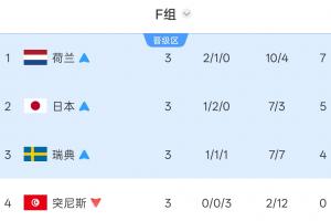 极速厄瓜多尔vs库拉索比分预测_极速厄瓜多尔vs库拉索比分预测在线观看_免费看直播