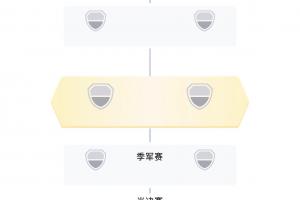 最新捷克vs韩国赛事前瞻_最新捷克vs韩国赛事前瞻在线观看_免费看直播