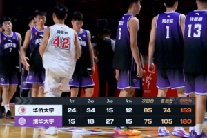 实时马刺大战尼克斯5首发阵容_实时马刺大战尼克斯5首发阵容在线观看_免费看直播