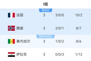 重磅卡塔尔VS世界杯小组赛加掌大直播_重磅卡塔尔VS世界杯小组赛加掌大直播在线观看_免费看直播