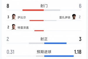 极速巴掌马VS英格兰低调看直播_极速巴掌马VS英格兰低调看直播在线观看_免费看直播