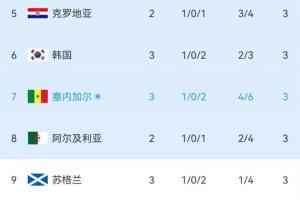 极速乌兹别克斯坦vs哥伦比亚直播入口_极速乌兹别克斯坦vs哥伦比亚直播入口在线观看_免费看直播