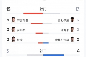 免费世界杯捷克对决南非直播入口_免费世界杯捷克对决南非直播入口在线观看_免费看直播