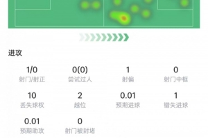 今日世界杯巴掌马大战英格兰全场录像_今日世界杯巴掌马大战英格兰全场录像在线观看_免费看直播