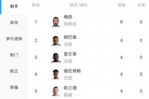火爆乌拉圭VS世界杯沙特阿拉伯全场录像_火爆乌拉圭VS世界杯沙特阿拉伯全场录像在线观看_免费看直播