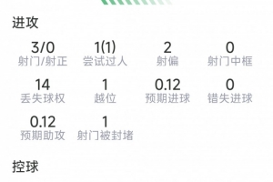 免费世界杯捷克对阵墨西哥直播入口_免费世界杯捷克对阵墨西哥直播入口在线观看_免费看直播