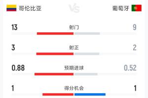 火爆瑞典对决突尼斯比赛回放_火爆瑞典对决突尼斯比赛回放在线观看_免费看直播