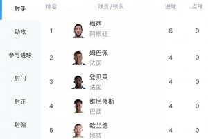 重磅卡塔尔大战世界杯加掌大在线观看_重磅卡塔尔大战世界杯加掌大在线观看在线观看_免费看直播