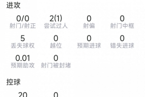 今日世界杯小组赛比利时对伊朗首发阵容_今日世界杯小组赛比利时对伊朗首发阵容在线观看_免费看直播