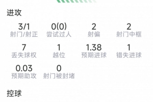 今日葡萄牙对阵世界杯小组赛哥伦比亚比赛回放_今日葡萄牙对阵世界杯小组赛哥伦比亚比赛回放在线观看_免费看直播