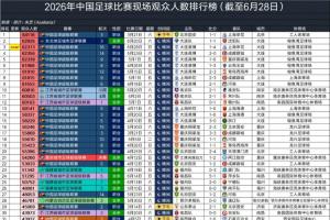 重磅乌兹别克斯坦对世界杯葡蔔牙进球集锦_重磅乌兹别克斯坦对世界杯葡蔔牙进球集锦在线观看_免费看直播