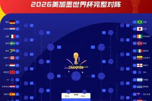 最新尼克斯1vs马刺比分预测_最新尼克斯1vs马刺比分预测在线观看_免费看直播
