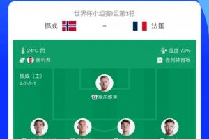 加纳对世界杯小组赛英格兰比赛回放_加纳对世界杯小组赛英格兰比赛回放在线观看_免费看直播