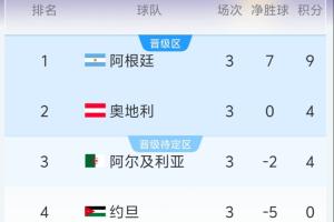捷克对阵世界杯小组赛韩国jrs直播_捷克对阵世界杯小组赛韩国jrs直播在线观看_免费看直播