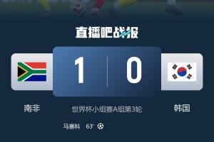 3天煎熬结束！韩国25号输球掉小组第三，今天正式确定出局-7r