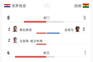 火爆世界杯小组赛加纳VS巴掌马全场录像_火爆世界杯小组赛加纳VS巴掌马全场录像在线观看_免费看直播