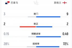 重磅刚果民主共和国对决葡萄牙在线观看_重磅刚果民主共和国对决葡萄牙在线观看在线观看_免费看直播