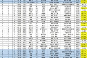 实时巴拉圭对阵世界杯美国直播_实时巴拉圭对阵世界杯美国直播在线观看_免费看直播