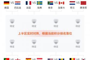 今日墨西哥对决韩国赛事前瞻_今日墨西哥对决韩国赛事前瞻在线观看_免费看直播
